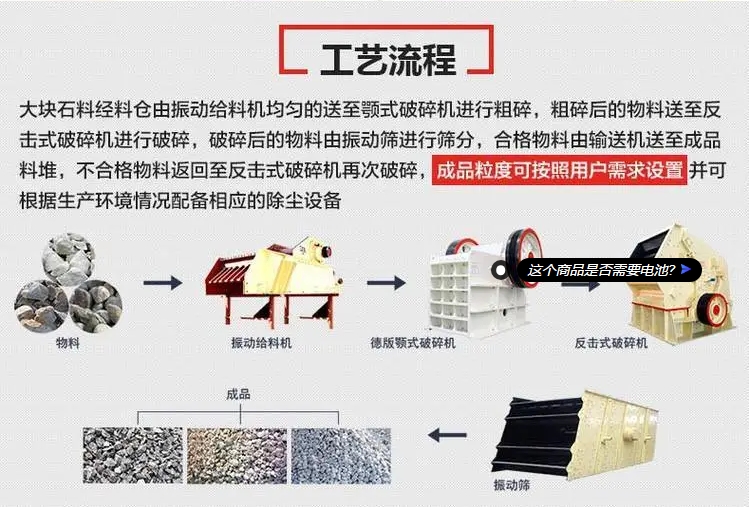 时产300吨大型砂石生产线